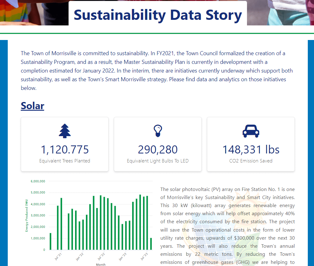 Sustainability data story