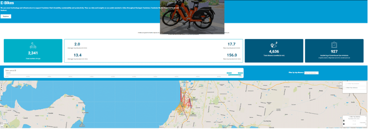 transparent data sharing - e-bikes dashboard screenshot